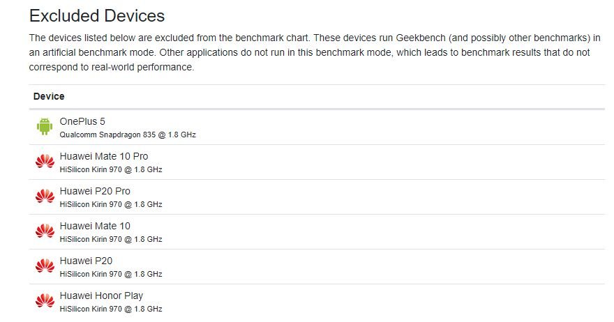 Oneplus and Huawei excluded from Geekbench