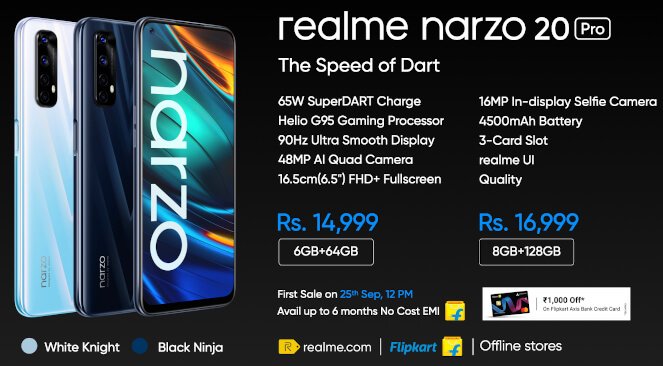 realme Narzo 20-series launched specs and price