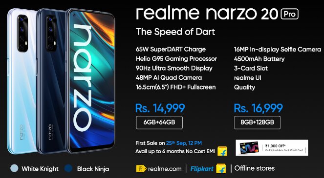 Realme Narzo 20, 20A and Narzo 20 Pro announced realme Narzo20 Pro 4 1