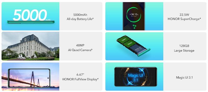Honor 10X Lite with Kirin 710, 5000mAh battery goes official HONOR 10X Lite 2 1