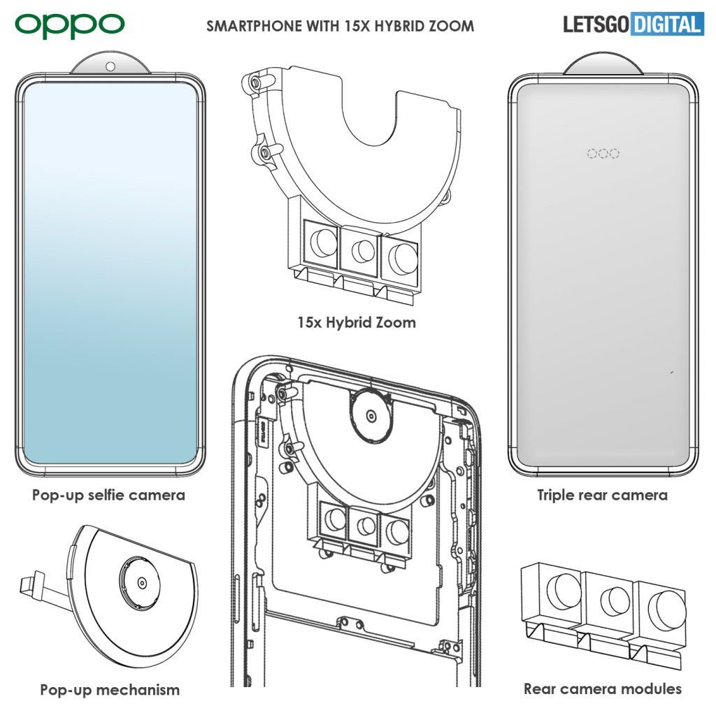 OPPO patent a new smartphone with a rounded pop-up selfie