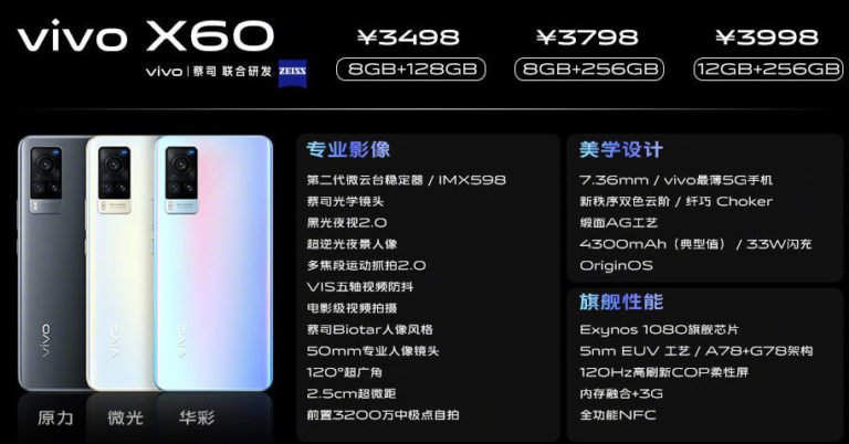 Exynos 1080 running Vivo X60 and X60 Pro announced