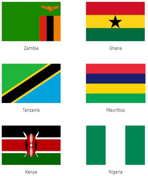 S21 African countries