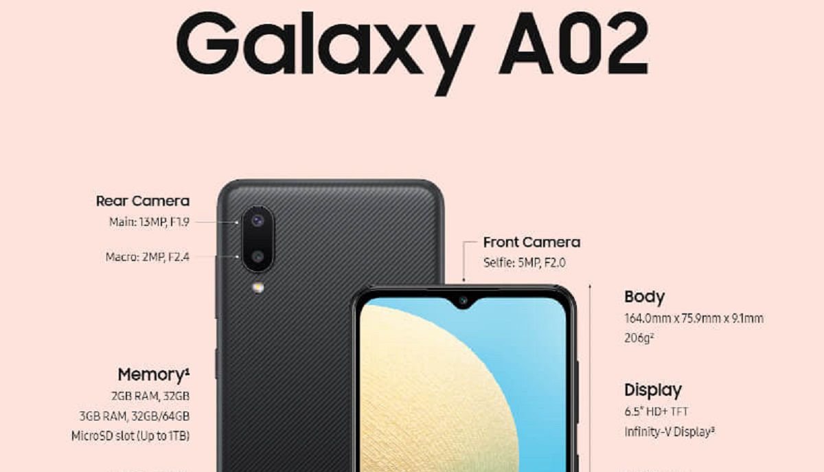 Here is the Samsung Galaxy A02, the smaller version of the A02s