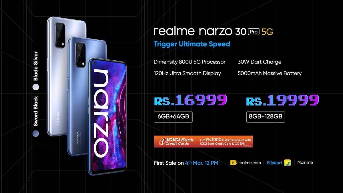 Narzo 30 Pro price in India