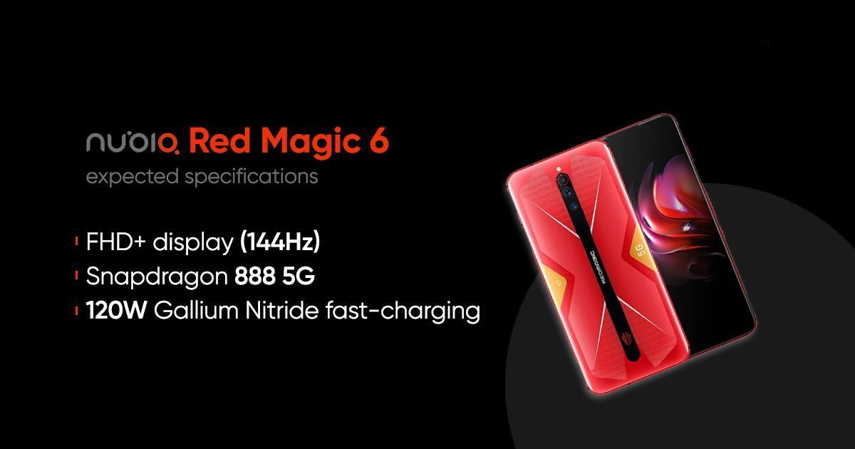 Now forget 144Hz, 165Hz is coming courtesy Red Magic 6 Pro