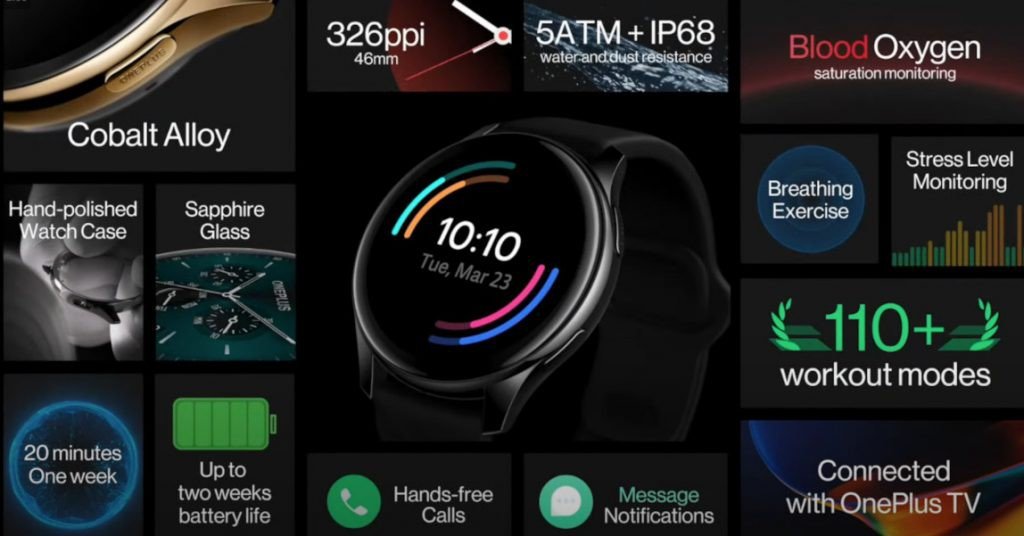 OnePlus Watch released: great features marred with wrong pricing scheme