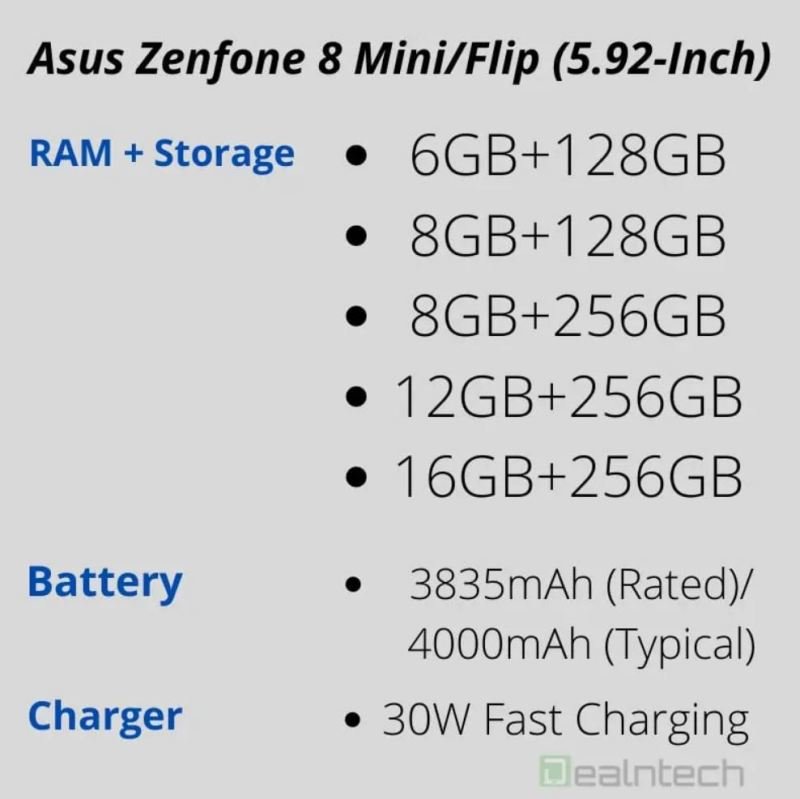 Asus Zenfone 8 Mini: RAM, Battery, and storage options leaked