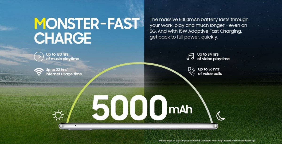 gsmarena 003 1 1 1 Samsung Galaxy M42 5G launched with Snapdragon 750G and 5,000 mAh battery gsmarena 003 1 1 1