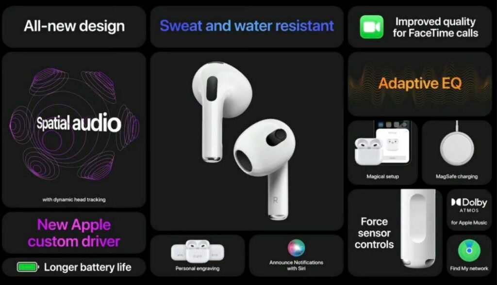 Apple Unleashed Event unveiled the third-generation AirPods