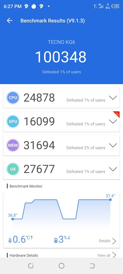 Tecno Spark 8 Review 1 Tecno Spark 8 Review