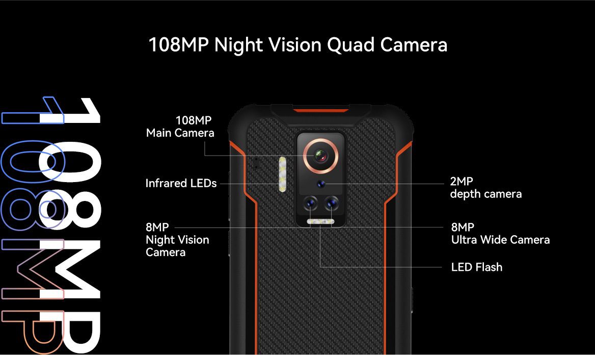 Zeeker P10 is the first Rugged smartphone with 108-megapixel camera