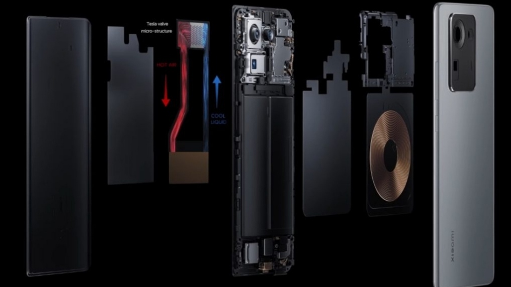 Loop LiquidCool Technology Ready for Xiaomi Smartphones