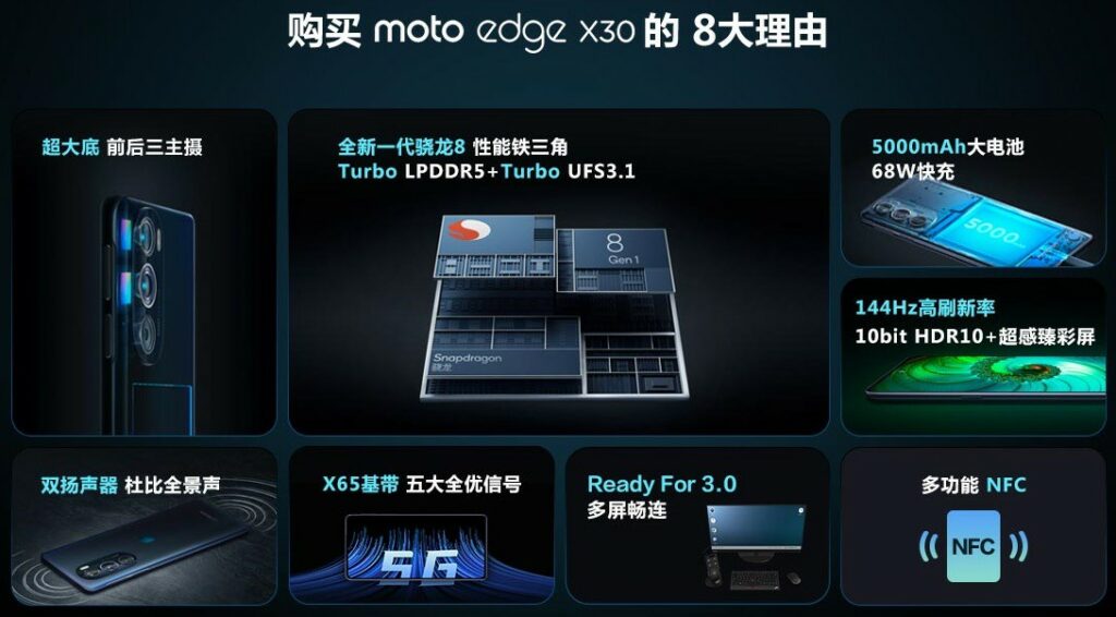 Next flagship Motorola phone to sport 200MP lens with Snapdragon 8 Gen2 2 Motorola Edge X30 with Snapdragon 8 gen 1 (2)