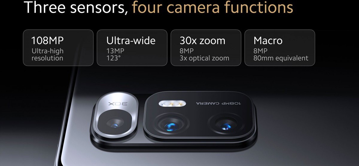 Xiaomi Mi Mix Fold camera specifications