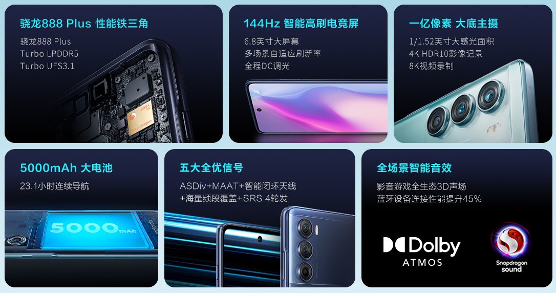 key specs of Motorola Edge S30 (2)