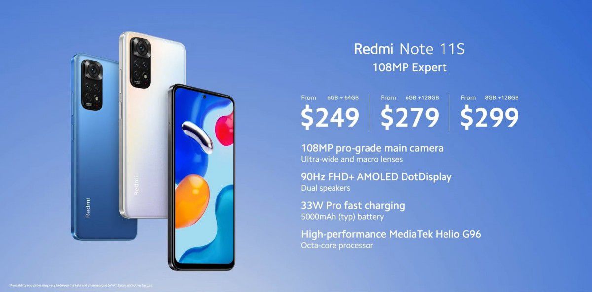 Xiaomi brings four of her Redmi Note 11 phones to the Global market with varying CPUs 6 Redmi Note 11s Pricing