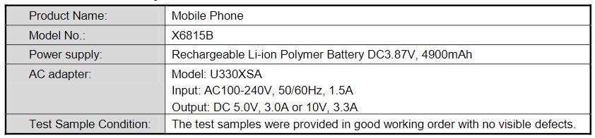 First Infinix 5G smartphone bags online certification with 5000mAh battery Zero 5G document