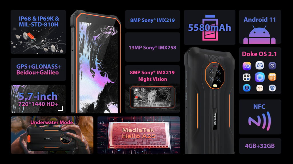 Night Vision model of Oscal S60 Pro to hit the market on March 28th @$109 21