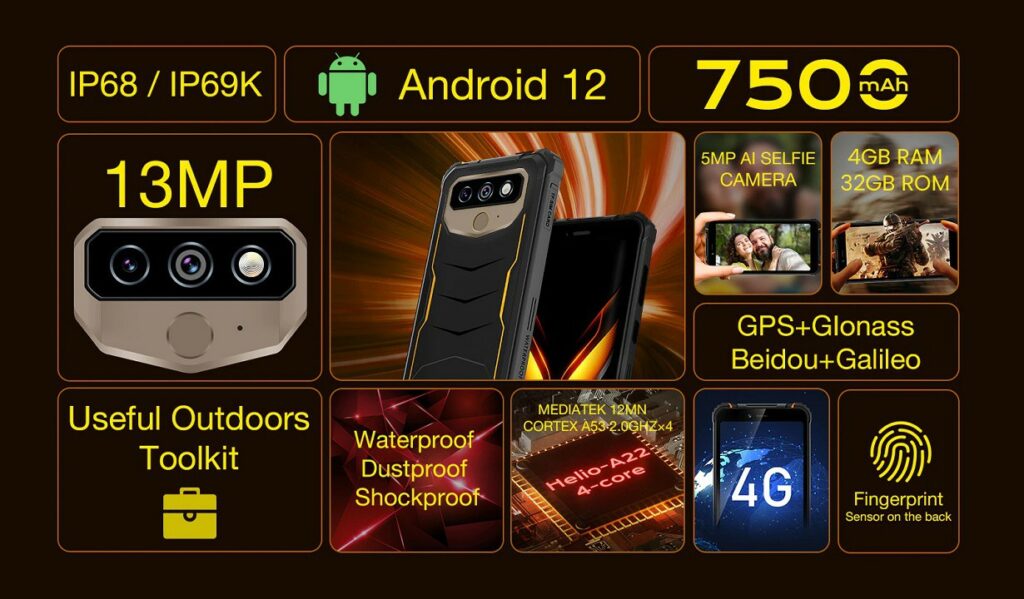 Hotwav T5 Pro Hotwav T5 Pro Full Specification and Price | DroidAfrica