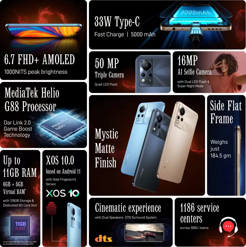 Infinix Note 12 Turbo announced in India; drags vanilla Note 12 along 2 Infinix Note 12 Turbo announced in India; drags vanilla Note 12 along Specs of Note 12 G88 in India