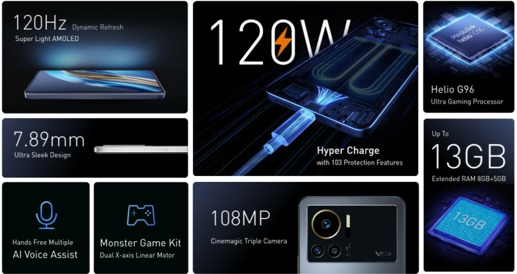 key features of infinix Note 12 Helio VIP model 1024x542 Note 12 VIP announced as the first Infinix smartphone with 120W fast charger key features of infinix Note 12 Helio VIP model