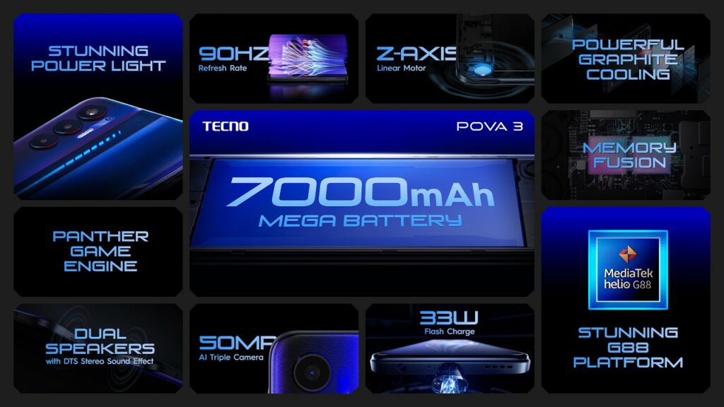 Tecno POVA 3 now official; rocks 7000mAh battery with Helio G88 CPU key specs of Tecno pova 3