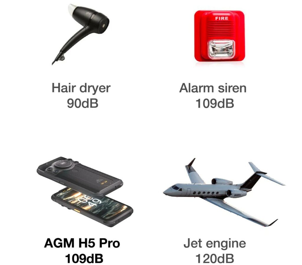 H5 Pro 9 tuya 1 1024x901 Meet AGM H5 Pro; has the loudest speaker on a phone H5 Pro 9 tuya 1