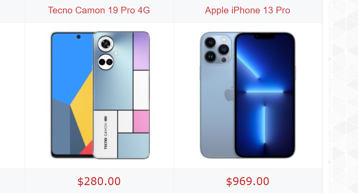 Tecno Camon 19 Pro vs Apple iPhone 13 Pro