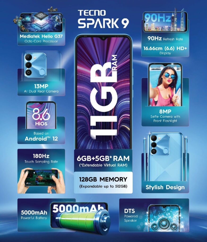 Tecno Spark 9 goes official with Helio G37 CPU and up to 11GB RAM Tecno Spark 9 key specs