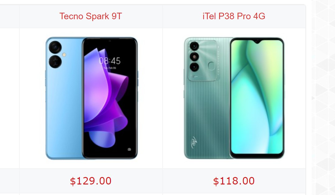 Tecno Spark 9T vs iTel P38 Pro