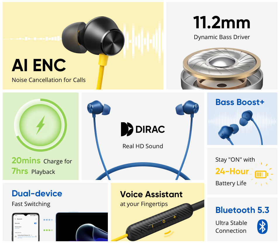 realme Buds Wireless 2S key features Realme Watch 3, Buds Wireless 2S and Buds Air 3 Neo goes official realme Buds Wireless 2S key features