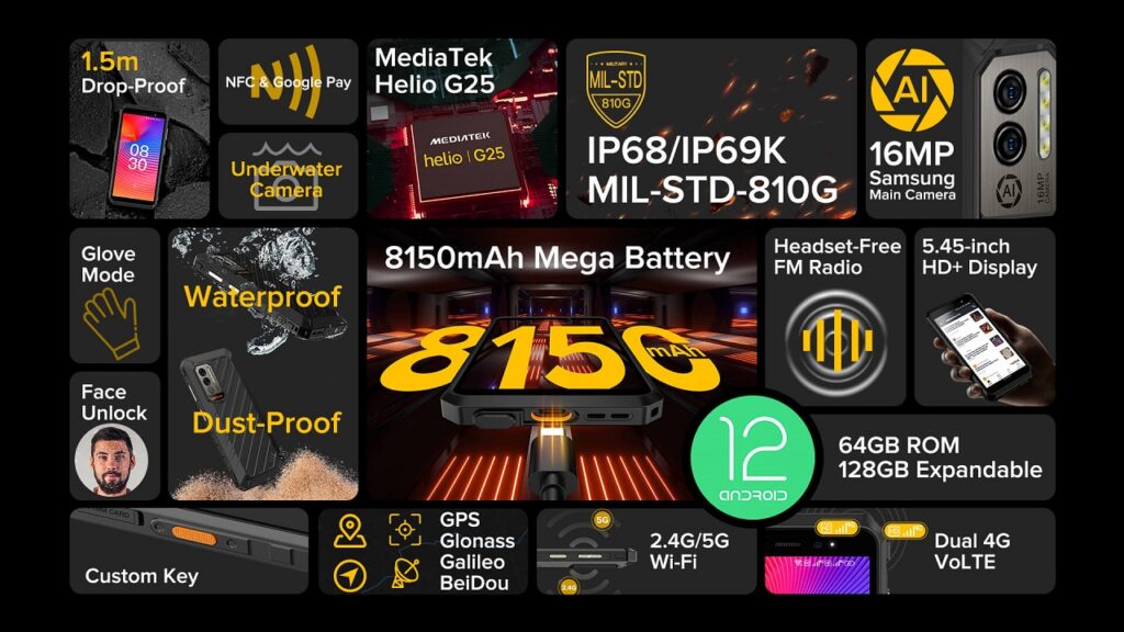 Rugged Ulefone Power Armor X11 Pro with MediaTek Helio G25 launched in China 5 Rugged Ulefone Power Armor X11 Pro with MediaTek Helio G25 launched in China Ulefone Armor X10 Pro1