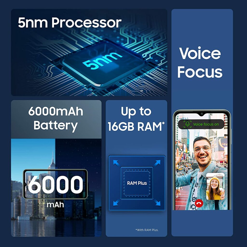 Samsung Galaxy M33 5G (6000mAh) Samsung Galaxy M33 5G (6000mAh) Full Specification and Price | DroidAfrica