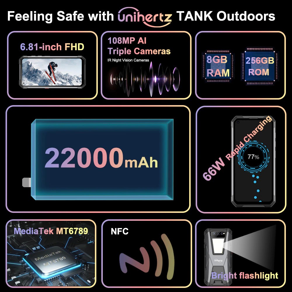 Meet Unihertz Tank, world first smartphone with 22,000mAh battery Key specs of Unihertz Tank