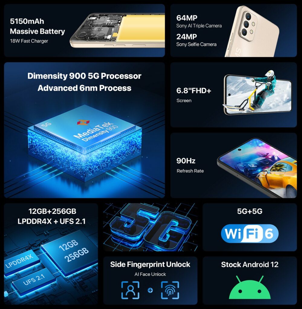 UMIDIGI A13 Pro Max 5G unveiled with Dimensity 900 at $200 UMIDIGI A13 Pro Max key specifications