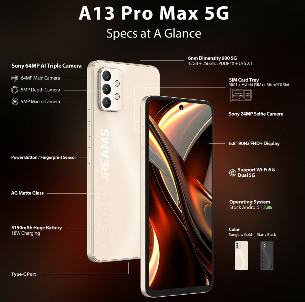 UMIDIGI A13 Pro Max specifications at a glance