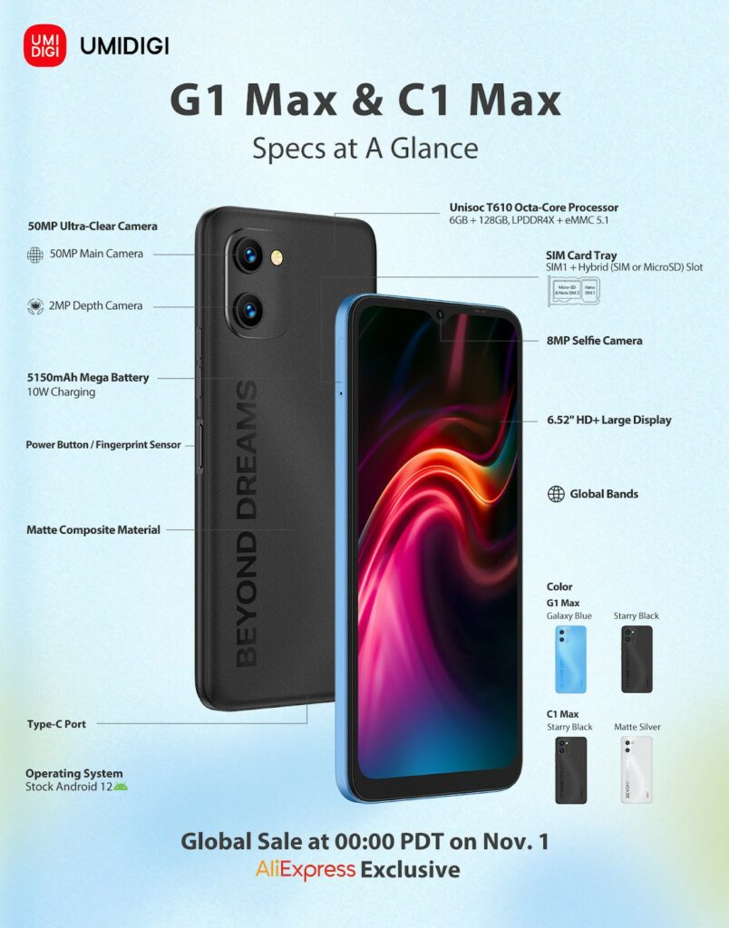 UMIDIGI G1 Max & C1 Max now official; has 6GB RAM and 50MP camera Untitled