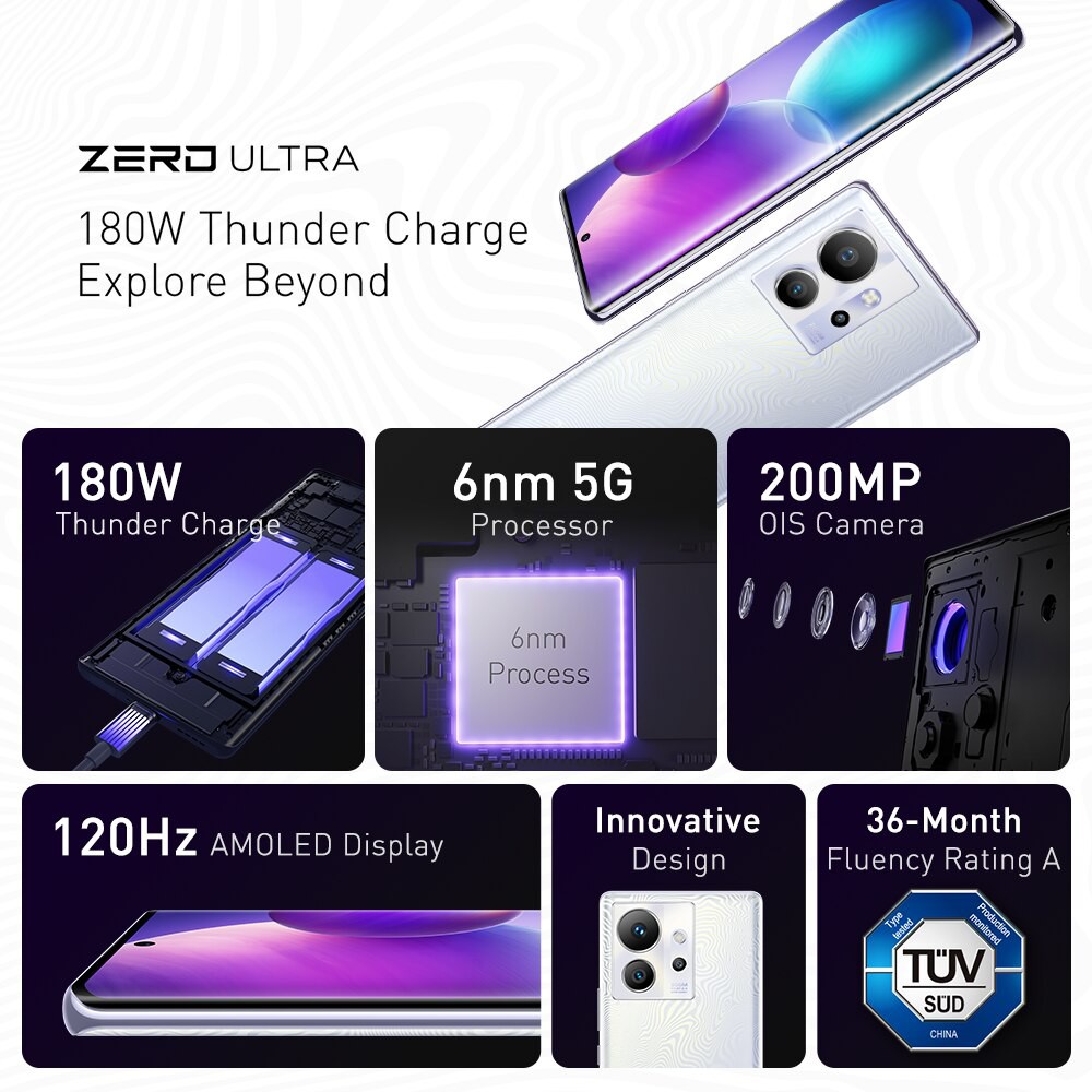 Infinix Zero Ultra with 200MP camera, 180W charger now official key specifications of infinix Zero ultra 5G smartphone