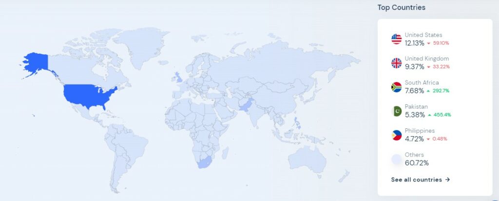 DroidAfrica has moved; to a new height and a new location 1 DroidAfrica has moved; to a new height and a new location Top traffic countries to DroidAfrica
