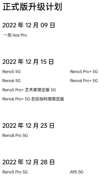 12 OPPO phones will get ColorOS / Android 13 this December list of oppo Phone getting Android 13 with color os13