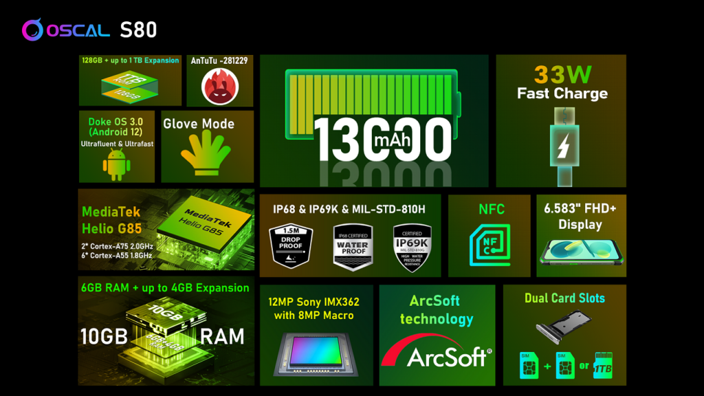 48 DAYS of Standby! Oscal Unveils New Rugged Phone Oscal S80 2 blackview-ocal-s80-images-1-7635968