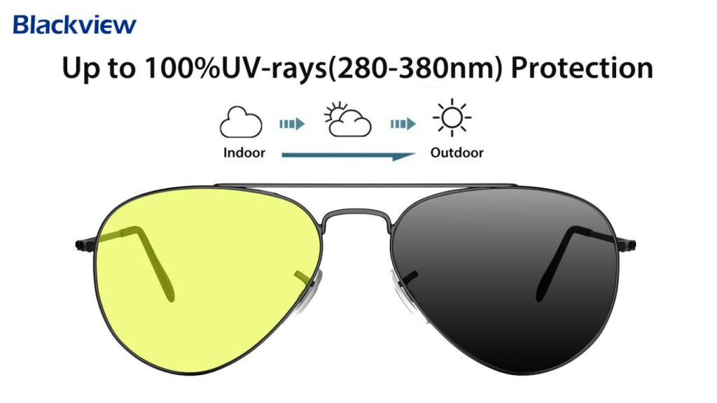 Full details of Blackview's BG601, BG602, BG801 and BG802 Anti-Blue Light Glasses 11 full-details-of-blackviews-bg601-bg602-bg801-and-bg802-anti-blue-light-glasses-12-7083258