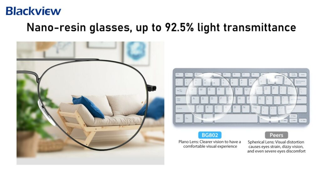 Full details of Blackview's BG601, BG602, BG801 and BG802 Anti-Blue Light Glasses 13 full-details-of-blackviews-bg601-bg602-bg801-and-bg802-anti-blue-light-glasses-14-5802893