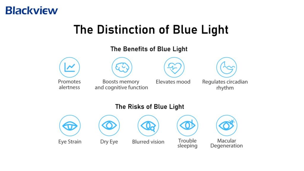 Full details of Blackview's BG601, BG602, BG801 and BG802 Anti-Blue Light Glasses 4 full-details-of-blackviews-bg601-bg602-bg801-and-bg802-anti-blue-light-glasses-4-1293721