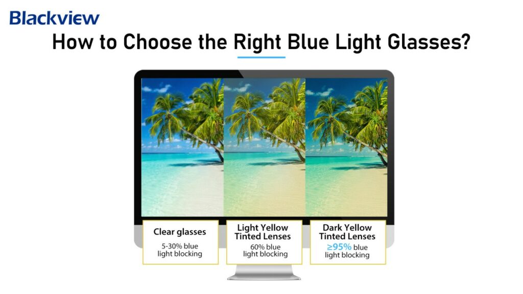 Full details of Blackview's BG601, BG602, BG801 and BG802 Anti-Blue Light Glasses 7 full-details-of-blackviews-bg601-bg602-bg801-and-bg802-anti-blue-light-glasses-7-7283379