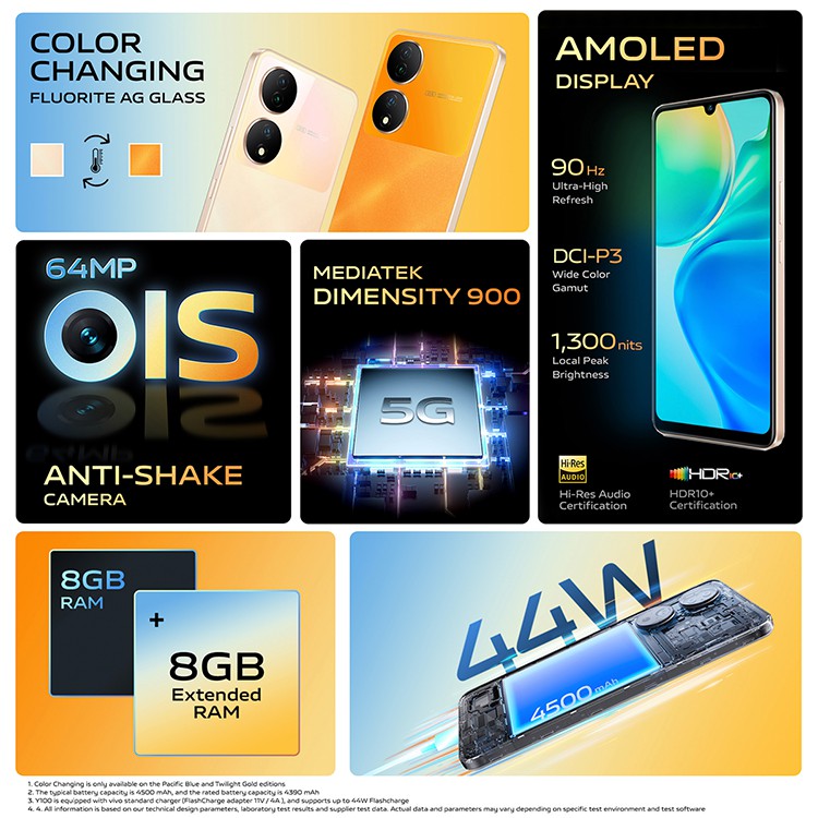 Key features of Vivo Y100 1296891 Dimensity 900 powered Vivo Y100 announced in India Key features of Vivo Y100 1296891