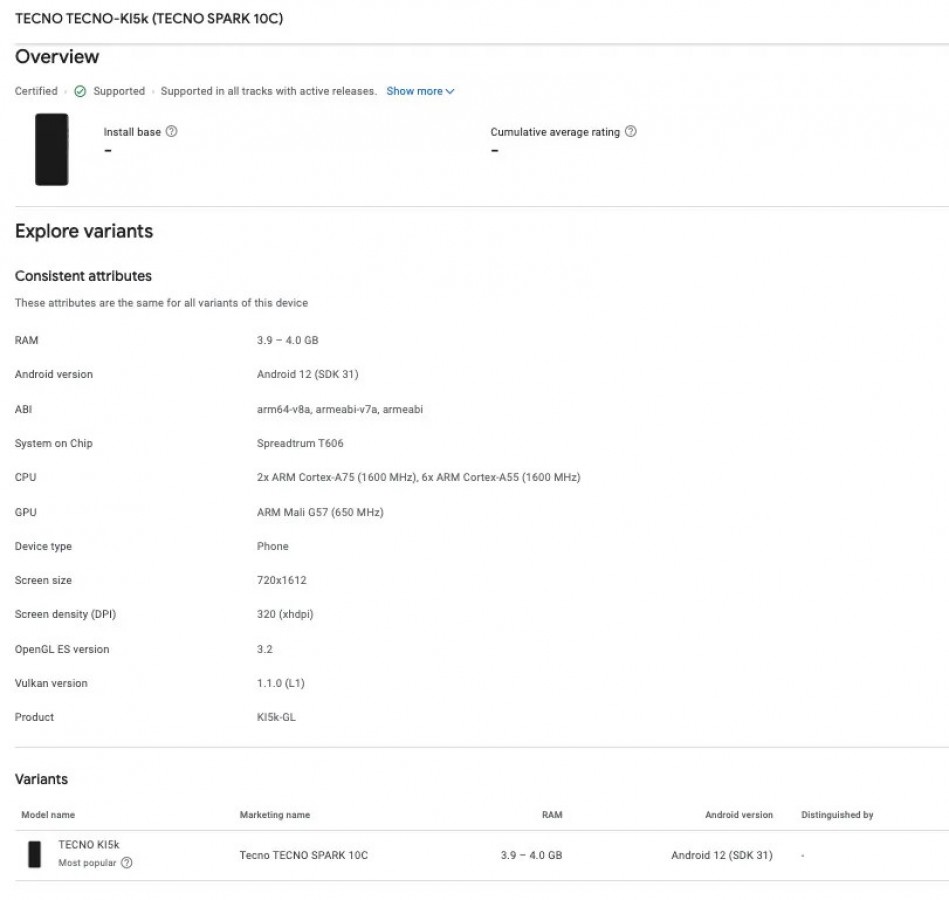 Tecno spark 10C on Google play console 9819661 The legendary Spark 8C is about to get a successor; dubbed Spark 10C Tecno spark 10C on Google play console 9819661