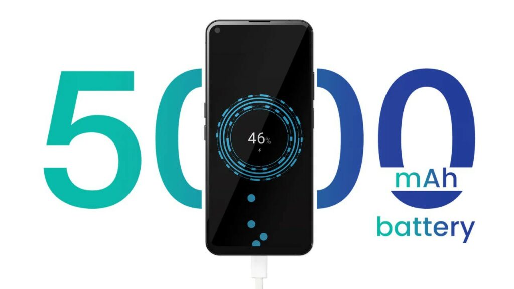 Unihertz Luna Unihertz Luna Full Specification and Price | DroidAfrica