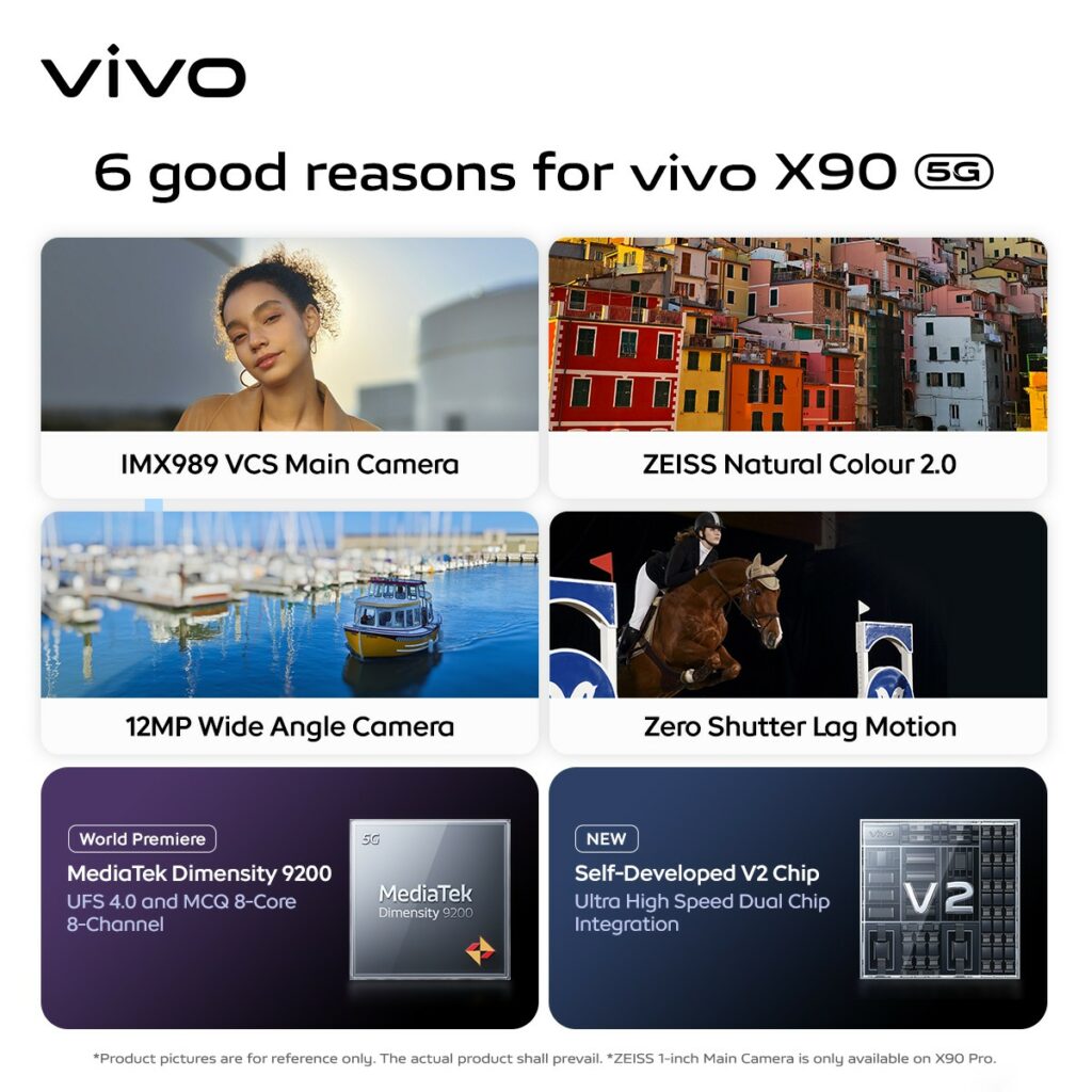 vivo-x90-global-model-5808602